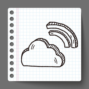 互联网云涂鸦绘图