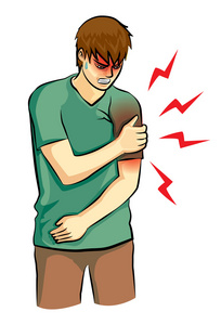 手臂拉伤臂痛照片