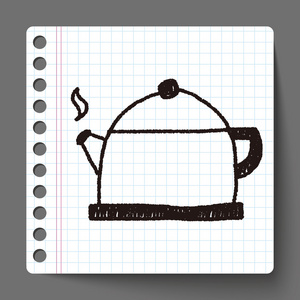 茶壶涂鸦绘图