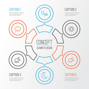 气候大纲图标设置。雨 月亮 太阳和其他元素的集合。此外包括如细雨，风，晚上的符号