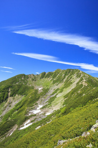 夏天日本山