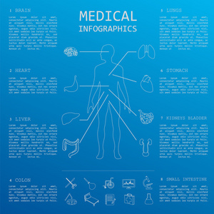 医疗和卫生保健的信息图表，用于创建 infogr 的元素