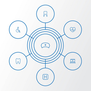 药物大纲图标设置。心跳 齿 器具及其他元素的集合。此外包括符号等符号，工具，牙科