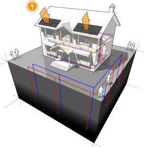 地源热泵 太阳能光伏板房子图