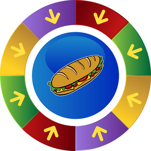 潜艇三明治 web 按钮