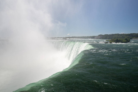 尼亚加拉大瀑布在加拿大方面有神奇的力量