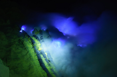 蓝色 Ijen 火，旅行的目的地在印度尼西亚