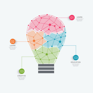 想法的信息图表元素用灯泡