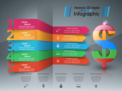 3d 图表设计。美元图标