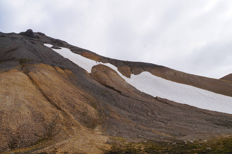国家公园 Landmannalaugar，冰岛的山谷
