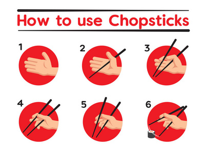 如何使用筷子