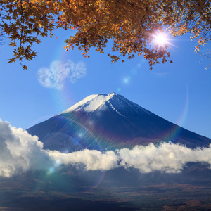日本富士山斗笠云图片