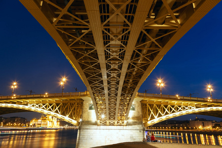 玛格丽特桥黄昏在布达佩斯