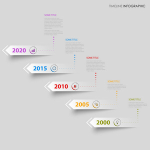 时间线信息图形与设计方向箭头