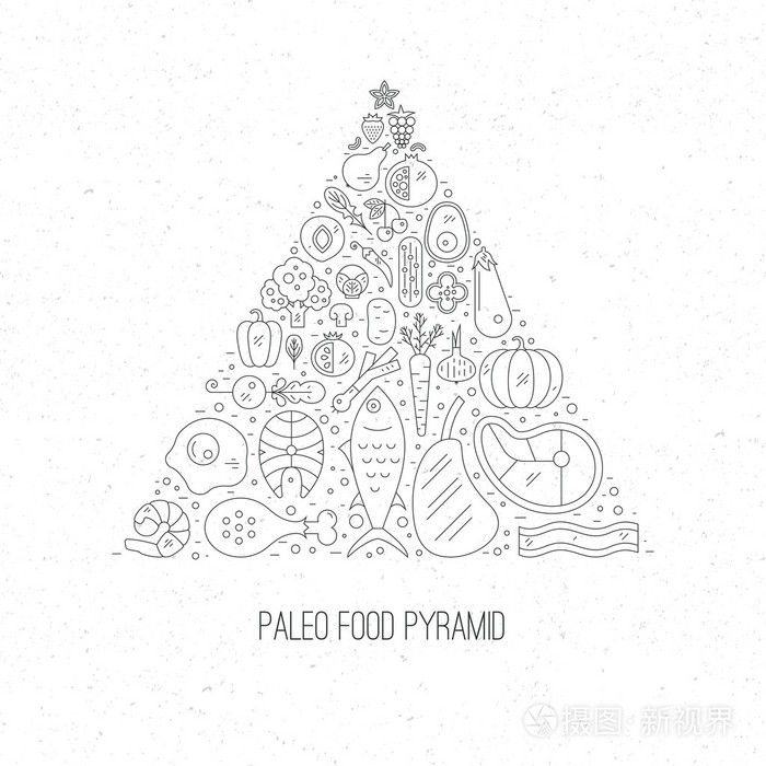 古饮食金字塔插画-正版商用图片0d3yfd-摄图新视界