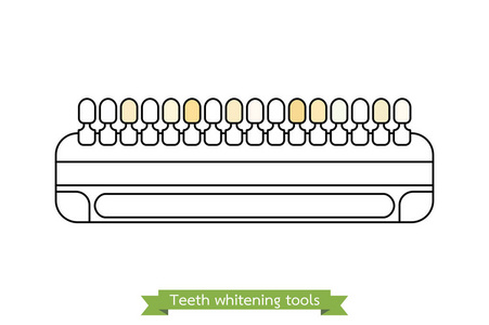牙齿美白工具牙科白度比较卡通矢量轮廓样式