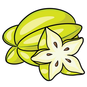 杨桃可爱卡通照片