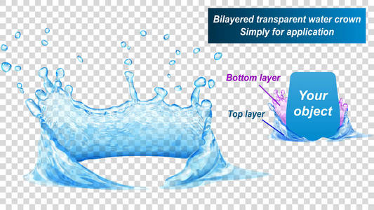 水两个分层的王冠。飞溅的水