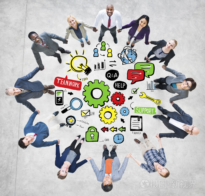 团队支持协作统一概念