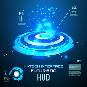 Sci fi 未来派的用户界面