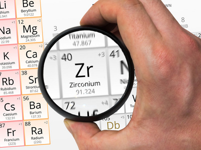 锆符号-zr. 元素周期表中缩放照片