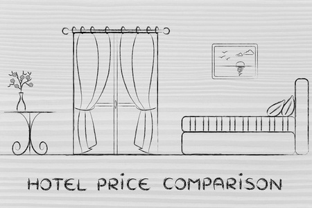 酒店价格比较 评论和反馈