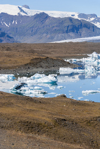 jokulsarlon 湖