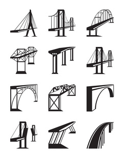 各种类型的视野中的桥梁