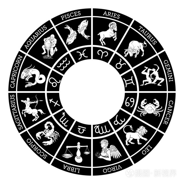 黄道带标志的星座图标
