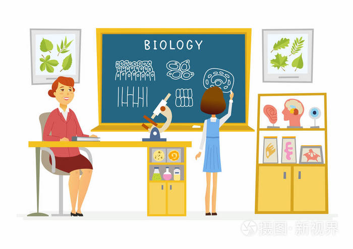 生物课在学校-现代卡通人字符图