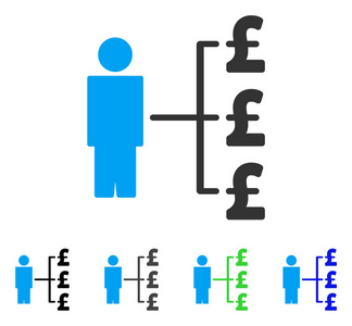 人英镑付款平面图标