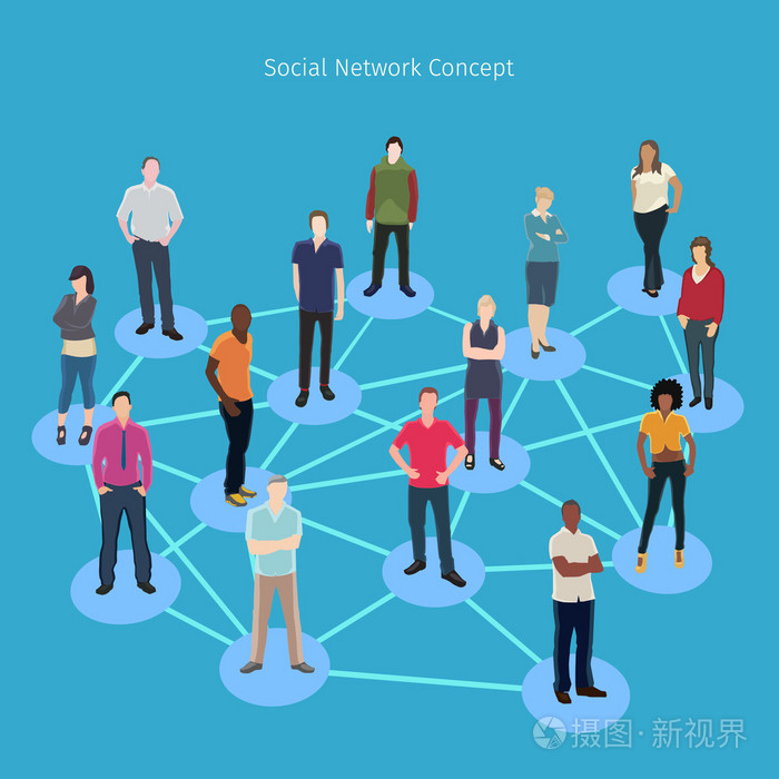 社会网络概念图