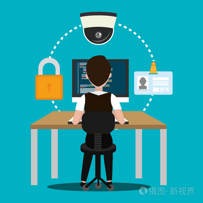 安全系统和监视