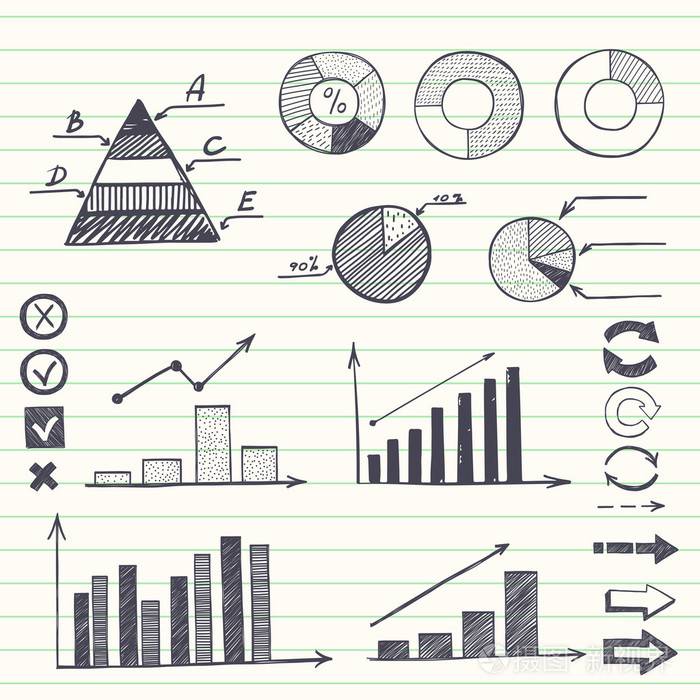 手绘草图图表集