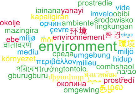 环境多语言 wordcloud 背景概念