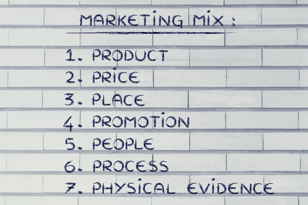 市场营销组合元素的列表