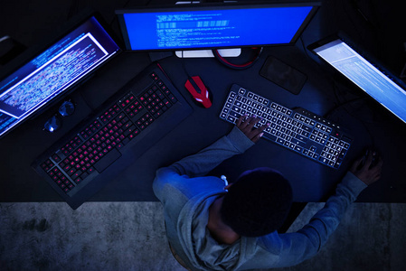 黑客从事电脑网络犯罪