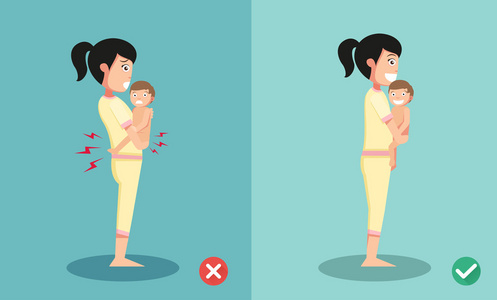 常设抱着小婴儿的最佳和最差位置