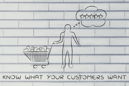 观如何知道你的客户想要什么