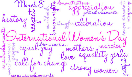国际妇女节的词云图片