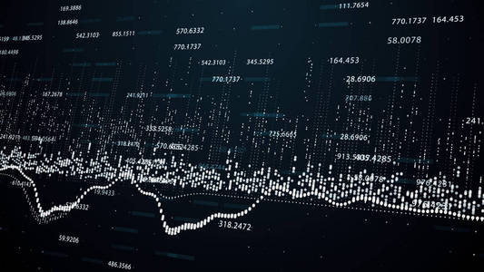 财务数字和图表背景