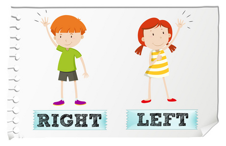 形容词相反的形容词与左和右照片