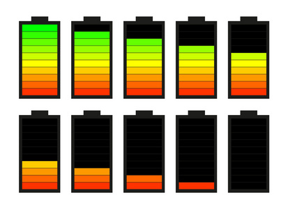 电池图片电池电量照片