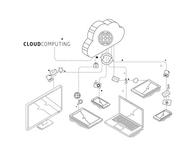 云与设备之间的信息交流