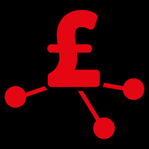 英镑银行分支机构平面矢量图标符号