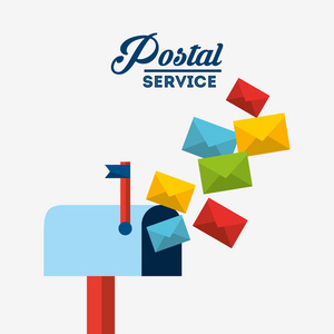 邮政服务设计