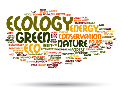 概念或概念抽象绿色生态能源和节约词云文本背景上孤立