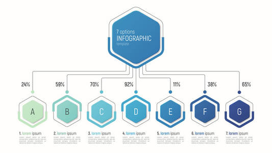 Iinfographic 用于数据可视化的模板。7 选项