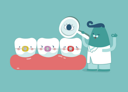 牙医检查大括号的牙齿，牙齿的牙的概念
