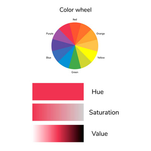 矢量图的色圈 色相 饱和度 价值 信息图表
